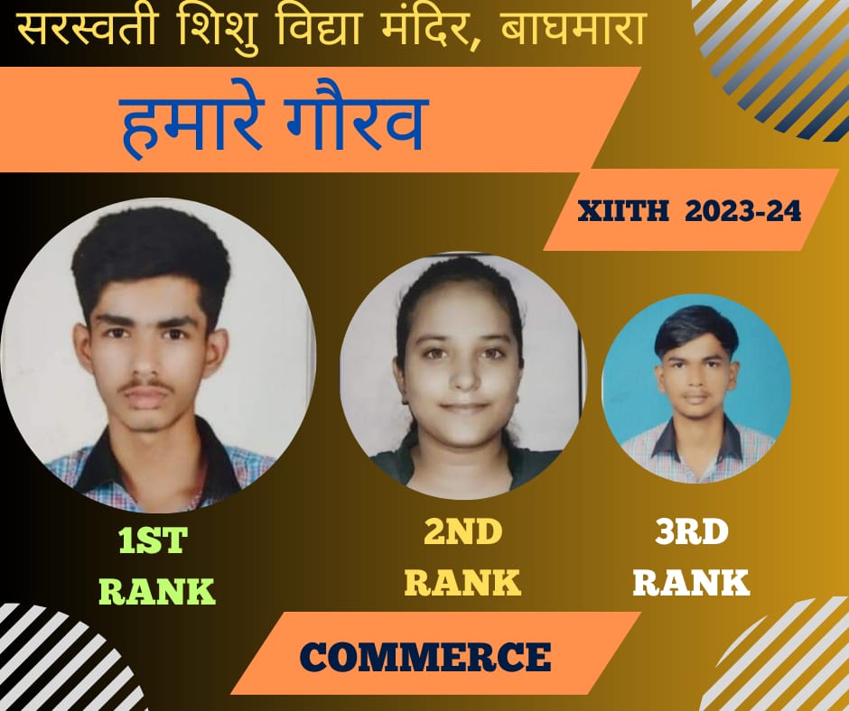 Class XII Commerce Board Result (2023-24)